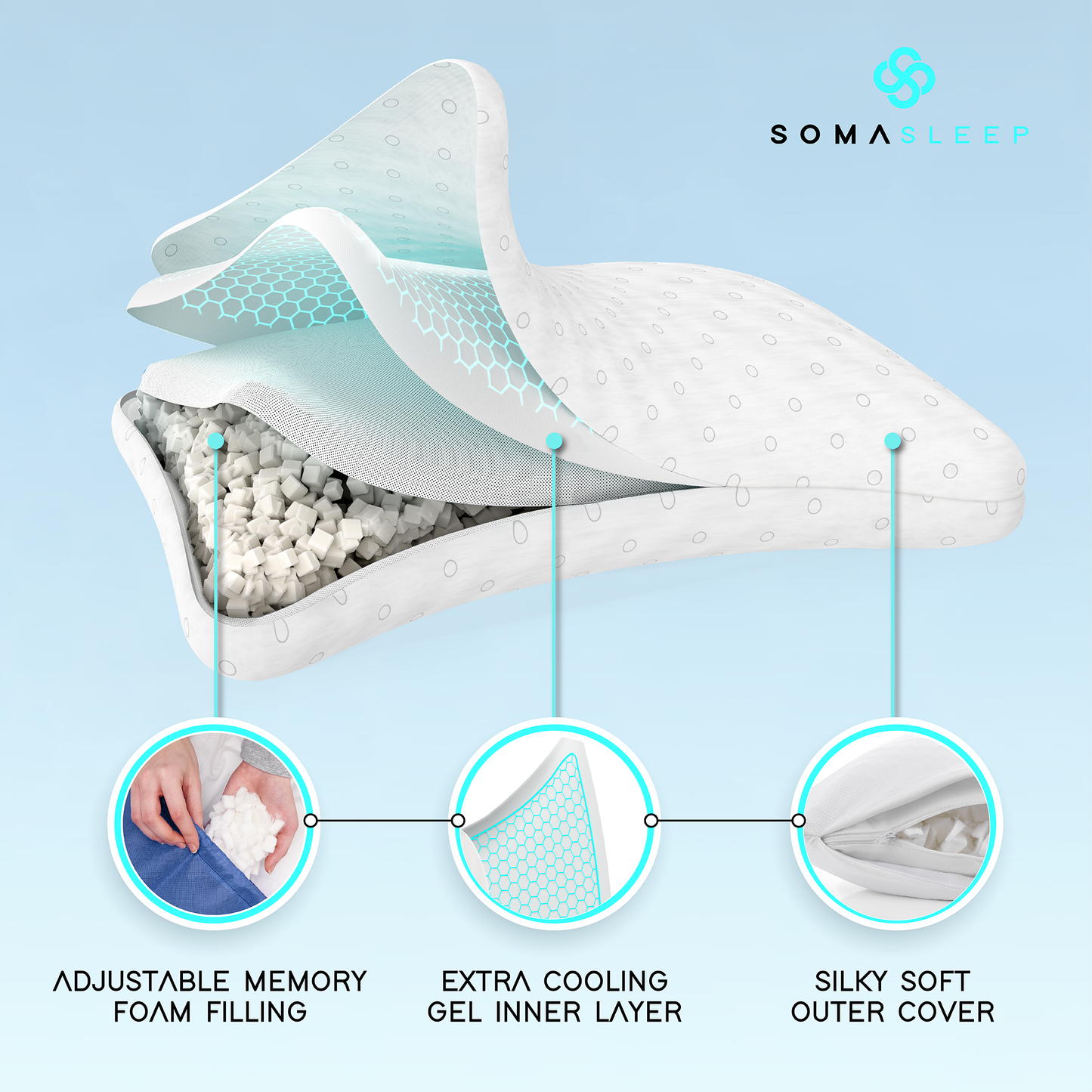 SelectSoma SomaSleep Cooling Pillow for Hot Sleepers with Lavender Scent  - Buy 2 get 30% Off